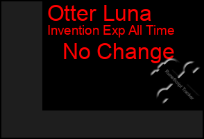 Total Graph of Otter Luna