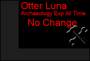 Total Graph of Otter Luna