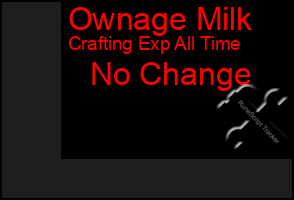 Total Graph of Ownage Milk