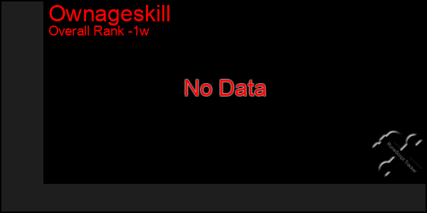 1 Week Graph of Ownageskill