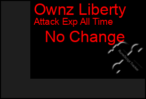 Total Graph of Ownz Liberty