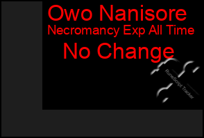 Total Graph of Owo Nanisore