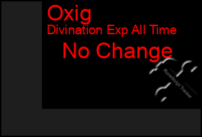 Total Graph of Oxig