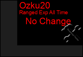 Total Graph of Ozku20