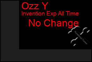 Total Graph of Ozz Y