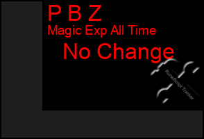 Total Graph of P B Z