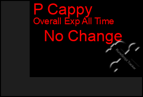 Total Graph of P Cappy