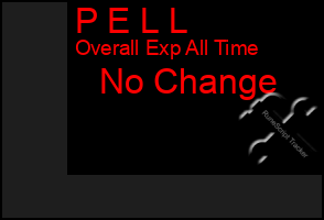 Total Graph of P E L L
