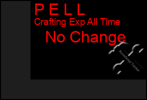 Total Graph of P E L L
