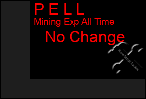 Total Graph of P E L L