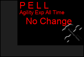 Total Graph of P E L L