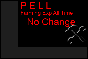 Total Graph of P E L L