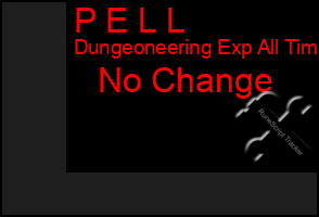 Total Graph of P E L L