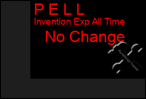 Total Graph of P E L L