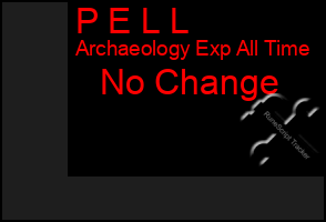 Total Graph of P E L L
