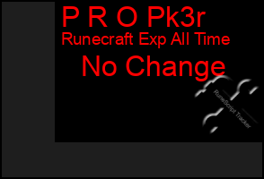 Total Graph of P R O Pk3r