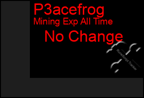 Total Graph of P3acefrog