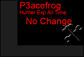 Total Graph of P3acefrog