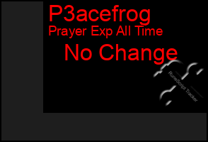 Total Graph of P3acefrog