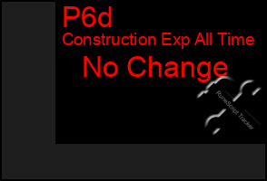 Total Graph of P6d