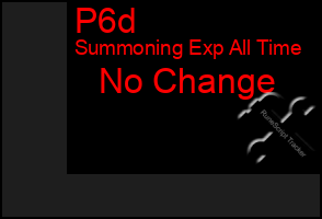 Total Graph of P6d