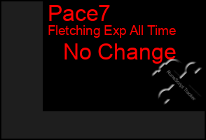 Total Graph of Pace7
