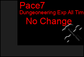 Total Graph of Pace7