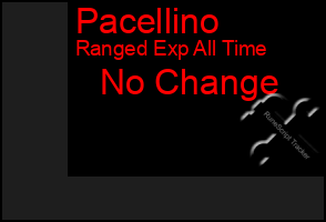 Total Graph of Pacellino