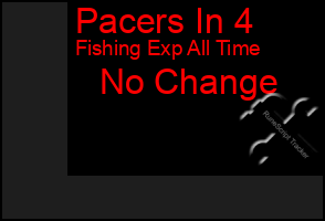 Total Graph of Pacers In 4