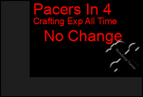 Total Graph of Pacers In 4