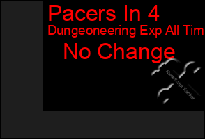 Total Graph of Pacers In 4