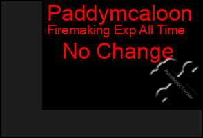 Total Graph of Paddymcaloon