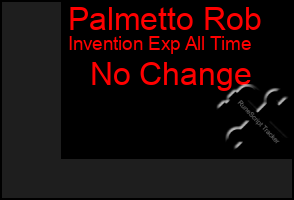 Total Graph of Palmetto Rob