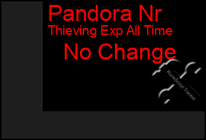 Total Graph of Pandora Nr