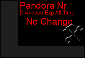 Total Graph of Pandora Nr