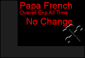 Total Graph of Papa French