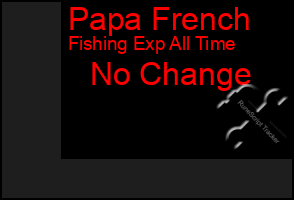 Total Graph of Papa French