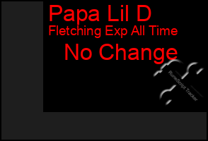 Total Graph of Papa Lil D