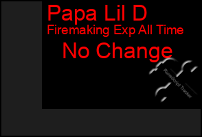 Total Graph of Papa Lil D