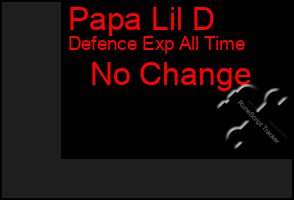 Total Graph of Papa Lil D