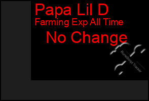 Total Graph of Papa Lil D