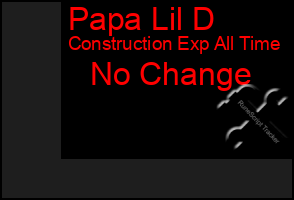 Total Graph of Papa Lil D