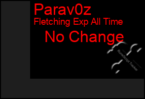 Total Graph of Parav0z