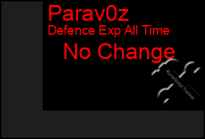 Total Graph of Parav0z
