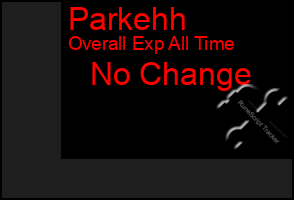 Total Graph of Parkehh