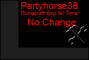 Total Graph of Partyhorse38