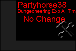 Total Graph of Partyhorse38