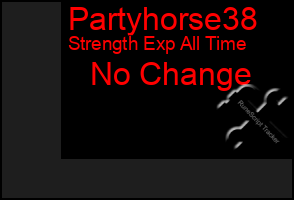 Total Graph of Partyhorse38