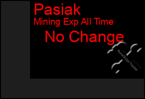 Total Graph of Pasiak