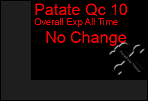 Total Graph of Patate Qc 10